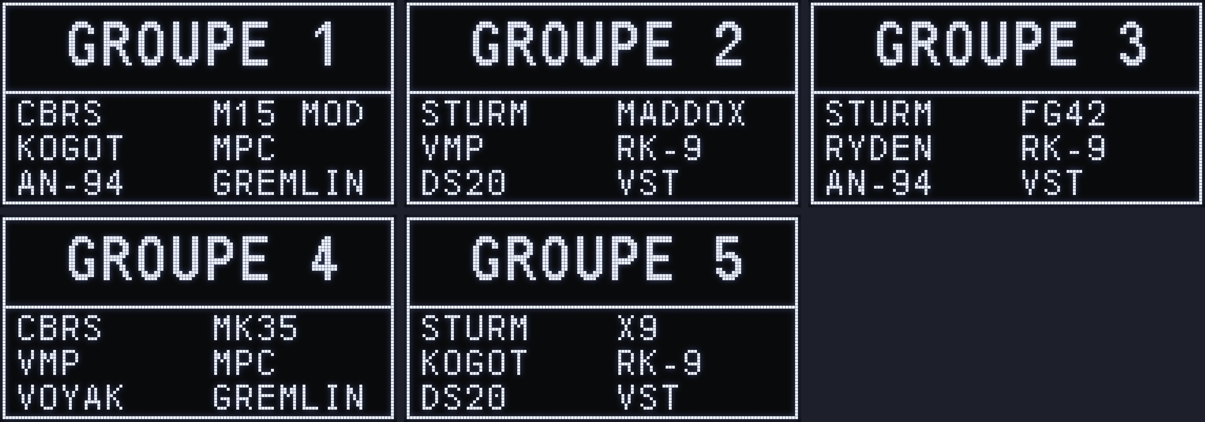 🔫 PS5 DETECTION GROUPS screen of the JAGUAR script on the Cronus Zen